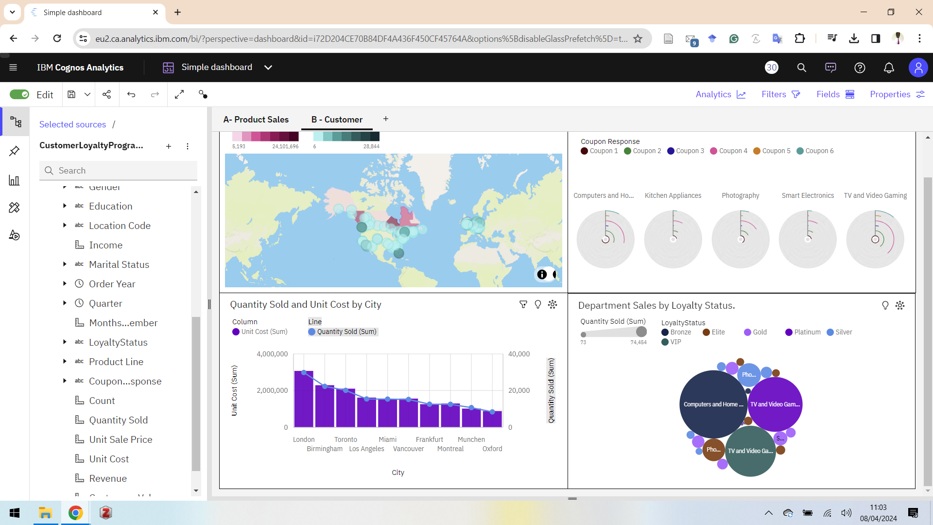 Statistical Analysis